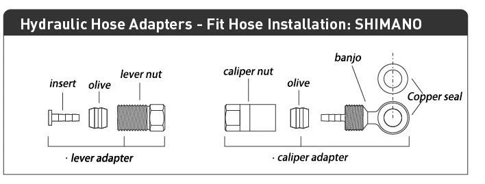 Adapterset Voor Hydraulische Remleiding Passend Shimano BH90 2 Adapterset Voor Hydraulische Remleiding Passend Shimano BH90 - Afbeelding 2